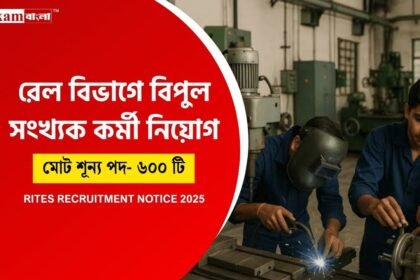 RITES Recruitment