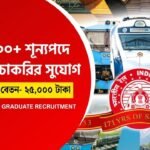 RRB NTPC Exam 2025