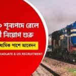 RRB NTPC Recruitment