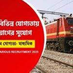 Railway Latest Recruitment
