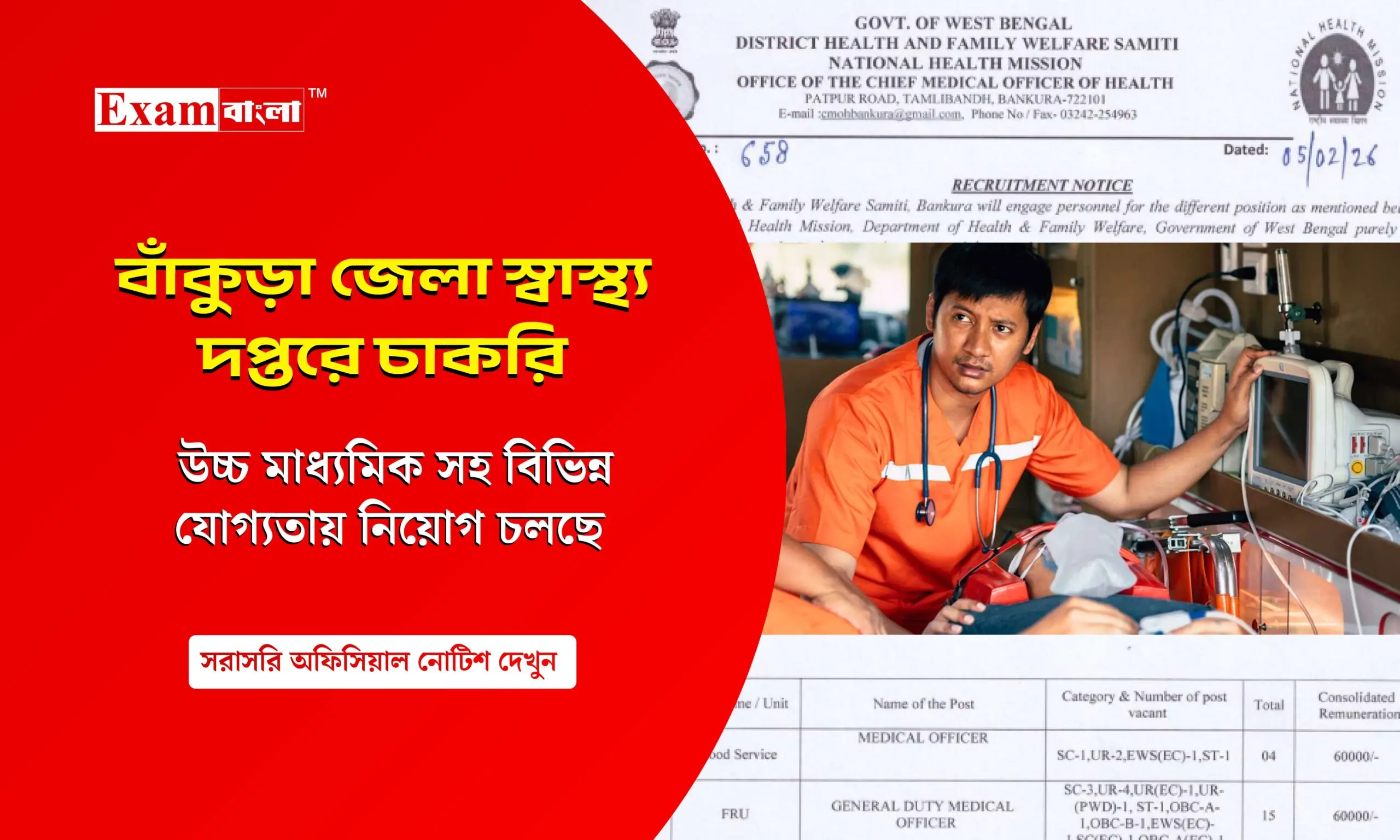 বাঁকুড়া জেলা স্বাস্থ্য বিভাগে কর্মী নিয়োগ