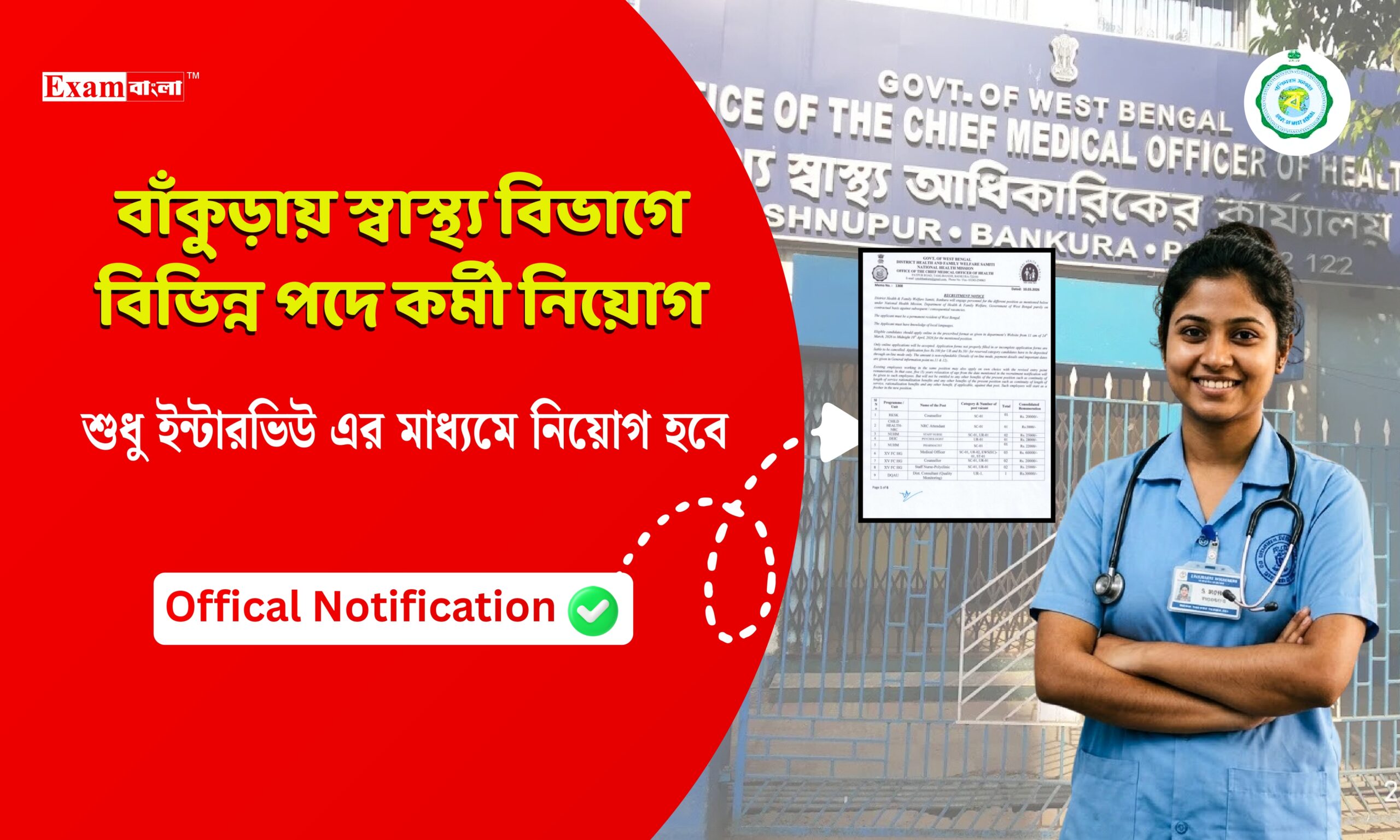 ইন্টারভিউয়ের দিয়ে চাকরির সুযোগ