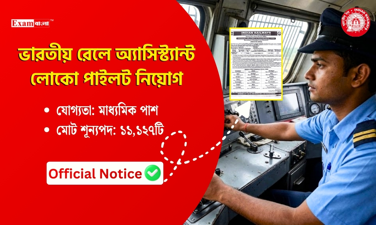 Railway ALP Recruitment 2026