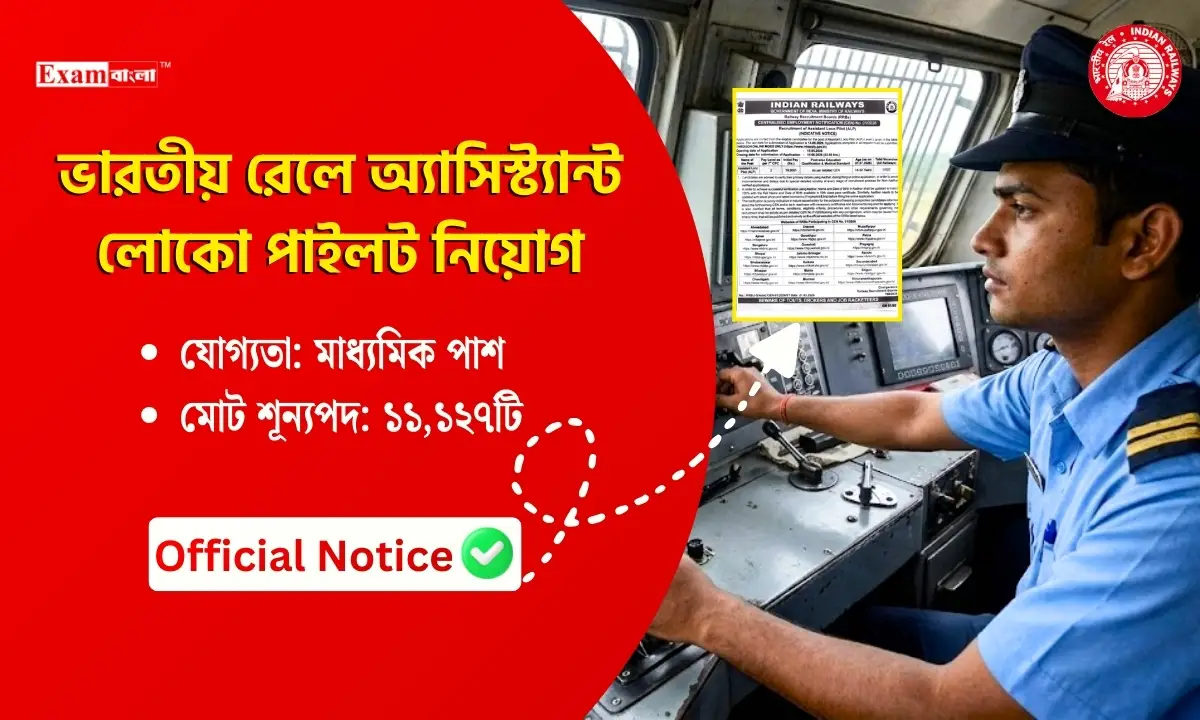 Railway ALP Recruitment 2026