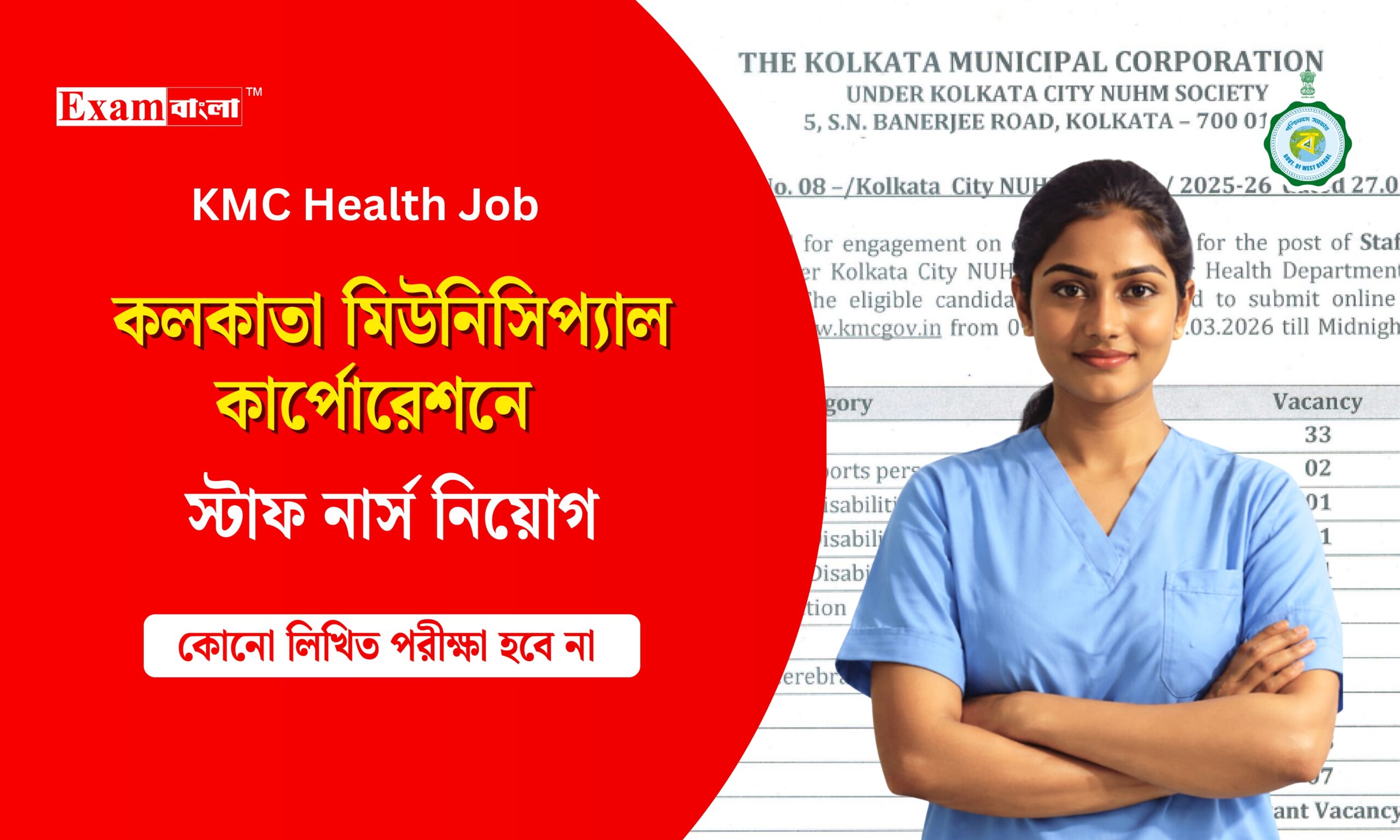 কলকাতা মিউনিসিপ্যাল কার্পোরেশনে স্টাফ নার্স নিয়োগ