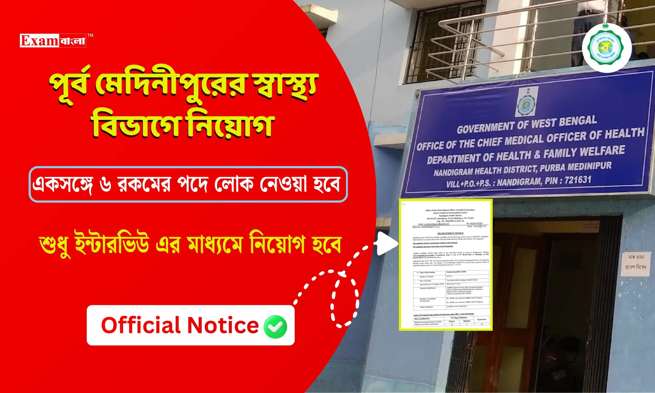পূর্ব মেদিনীপুরের স্বাস্থ্য বিভাগে বিভিন্ন পদে নিয়োগ