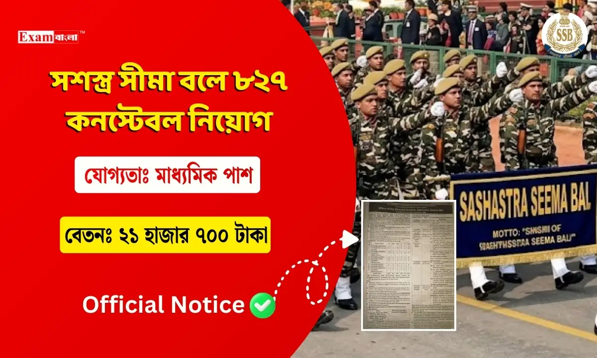 সশস্ত্র সীমা বলে ৮২৭ কনস্টেবল নিয়োগ