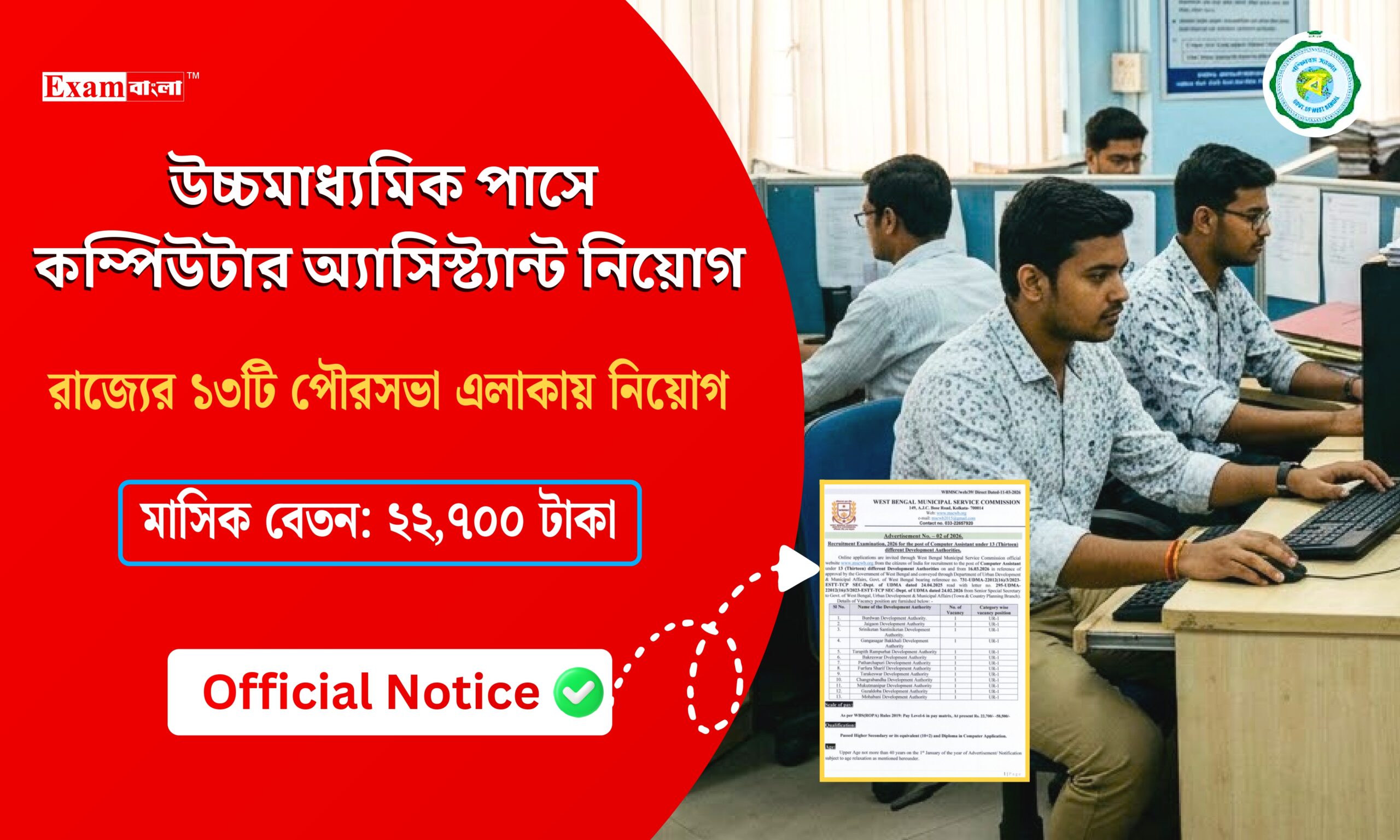 রাজ্যের ১৩ টি পৌরসভায় কম্পিউটার অ্যাসিস্ট্যান্ট নিয়োগ